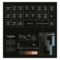 Classified kit box para loja - Grande